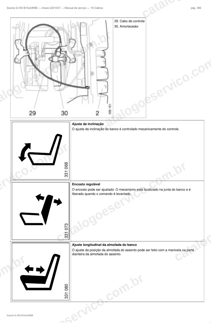 Ilustração do grupo cabine no Manual de Serviço Scania G 450