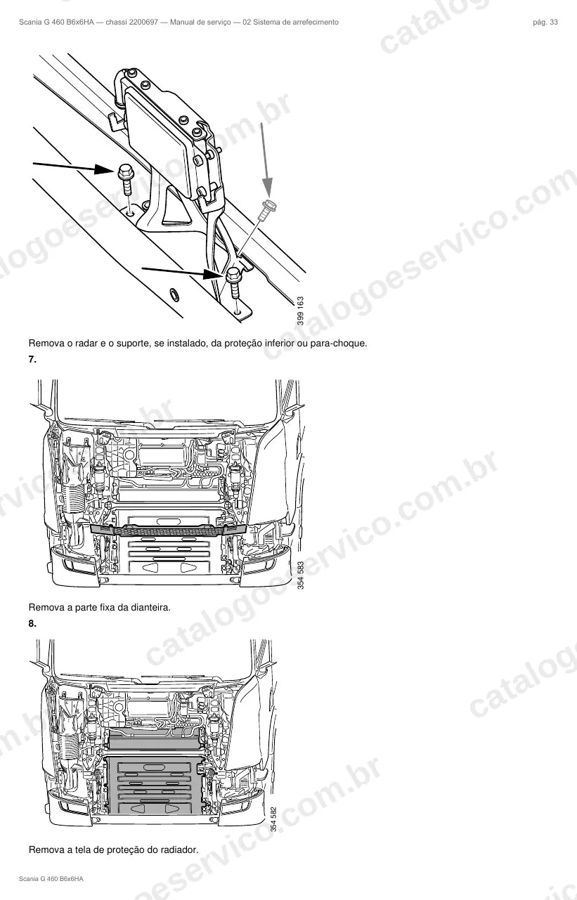 Ilustração do grupo sistema de arrefecimento no Manual de Serviço Scania G 460