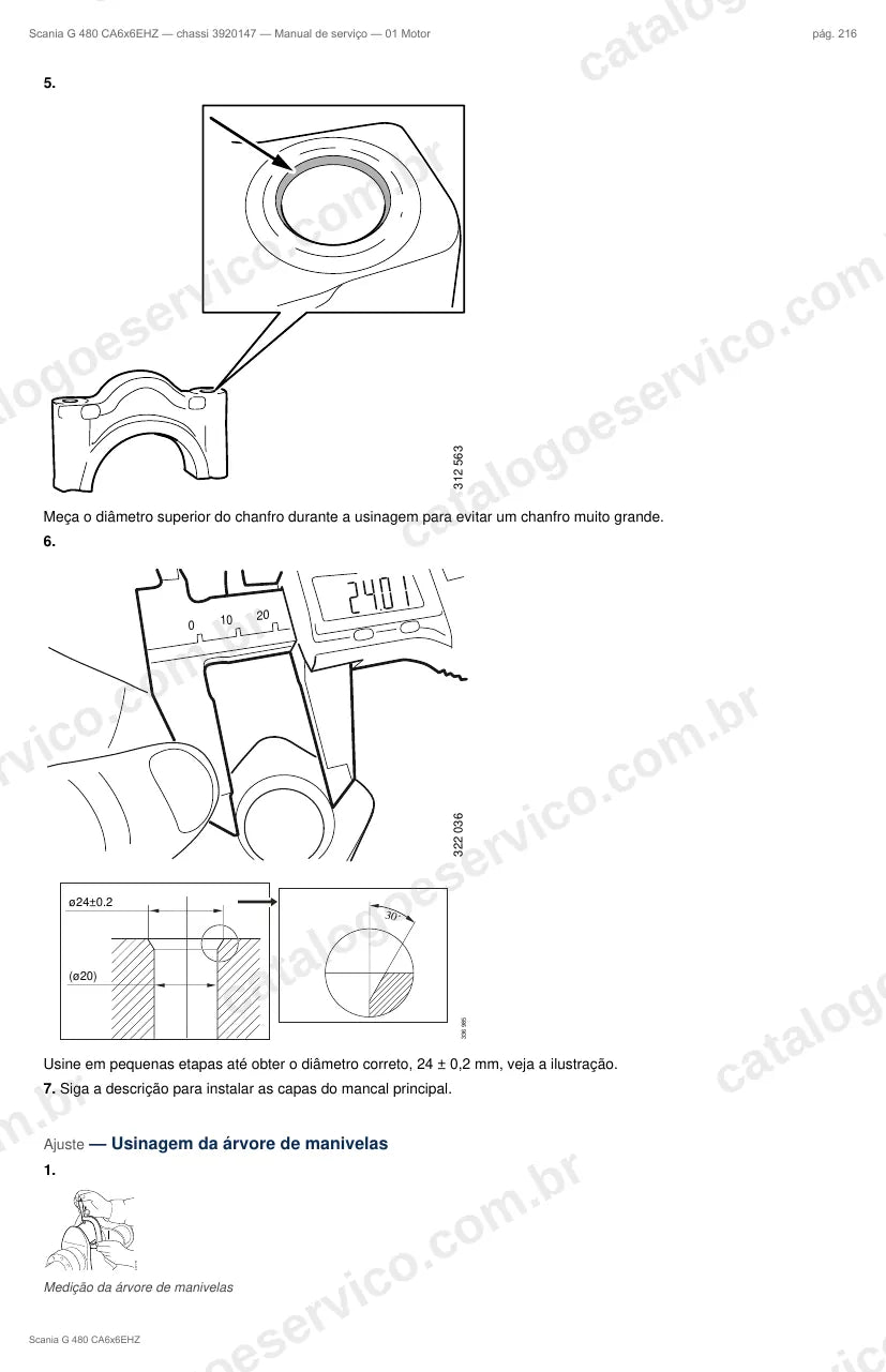 Ilustração do grupo motor no Manual de Serviço Scania G 480