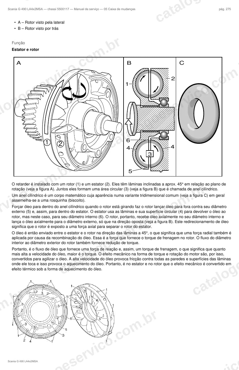 Ilustração do grupo caixa de mudanças no Manual de Serviço Scania G 490