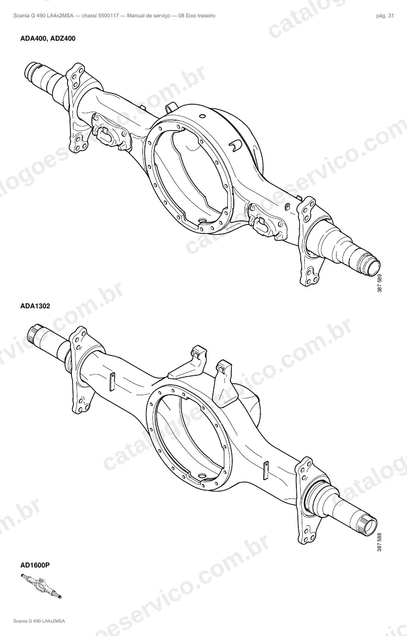 Ilustração do grupo eixo traseiro no Manual de Serviço Scania G 490
