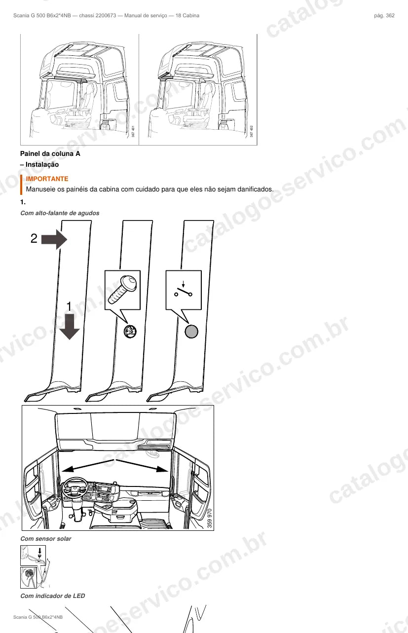 Ilustração do grupo cabine no Manual de Serviço Scania G 500