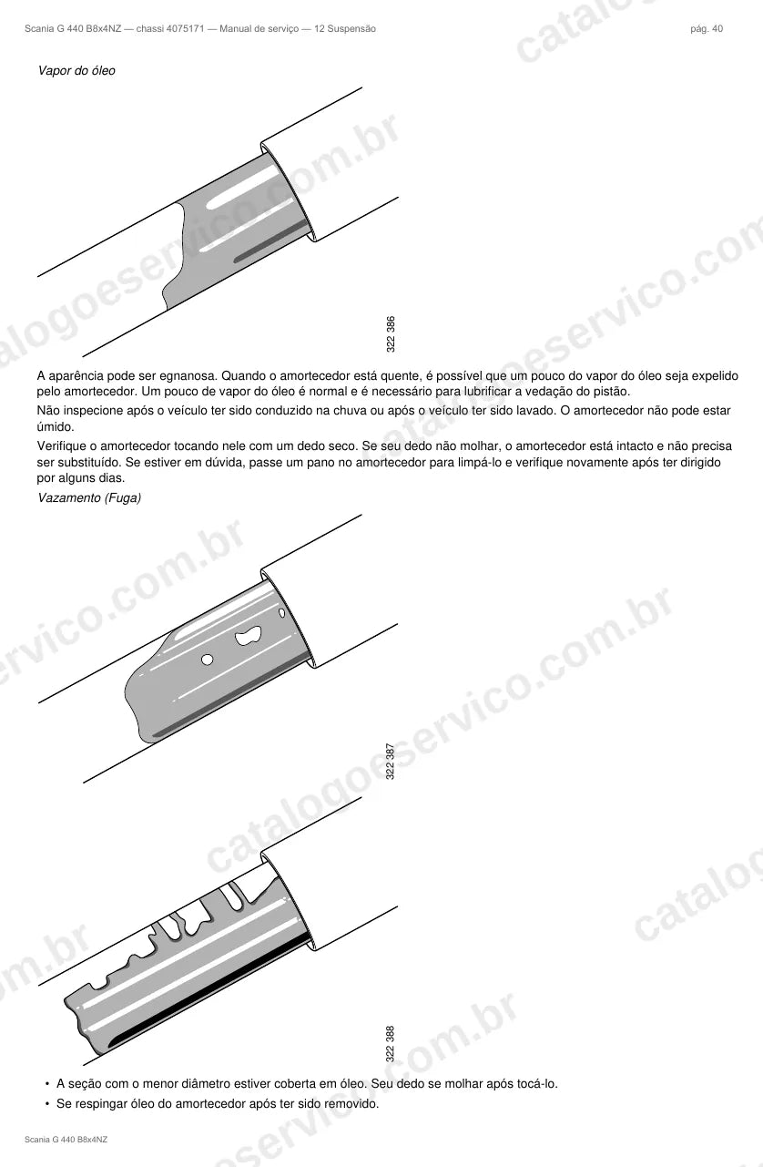 Ilustração do grupo suspensão no Manual de Serviço Scania G 440