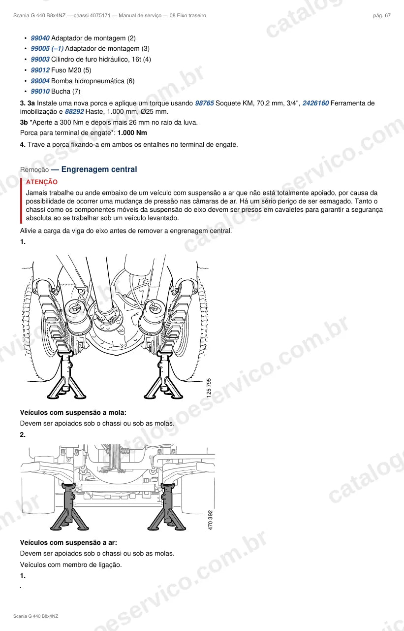 Ilustração do grupo eixo traseiro no Manual de Serviço Scania G 440