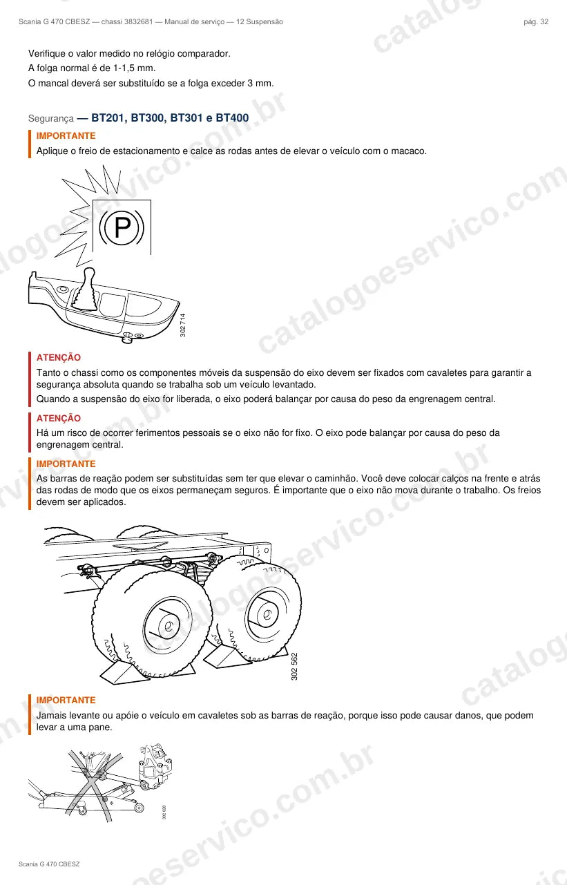 Ilustração do grupo suspensão no Manual de Serviço Scania G 470