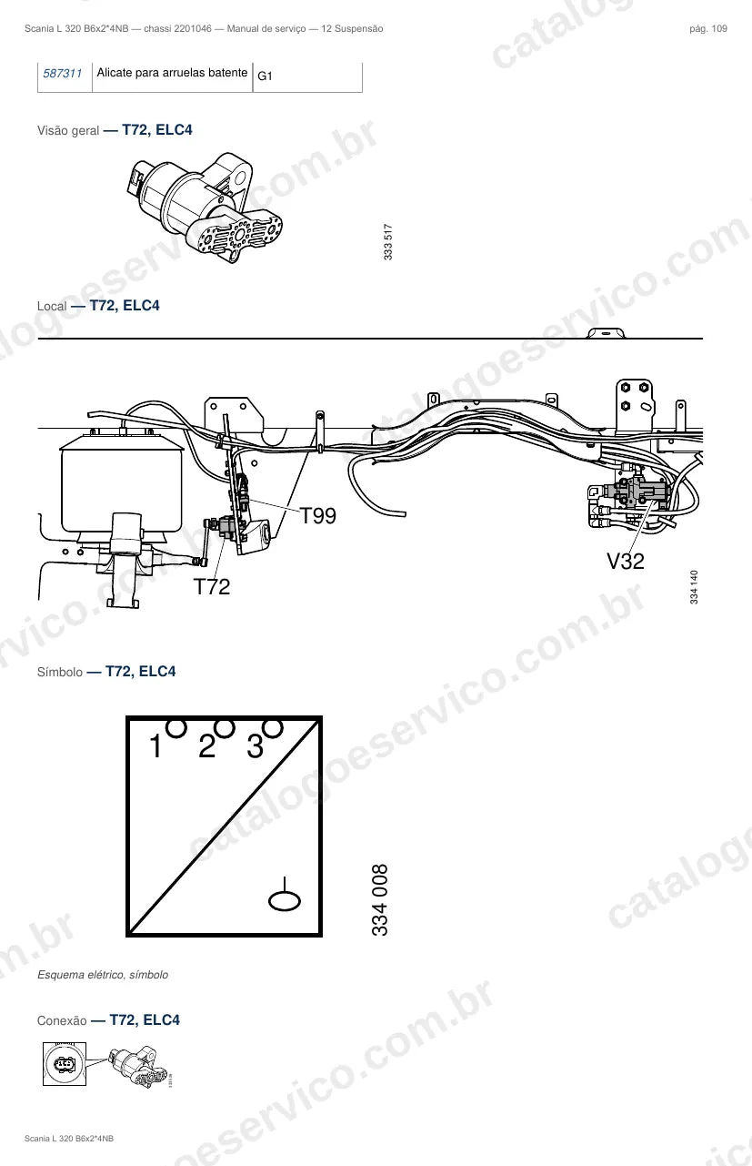 Ilustração do grupo suspensão no Manual de Serviço Scania L 320