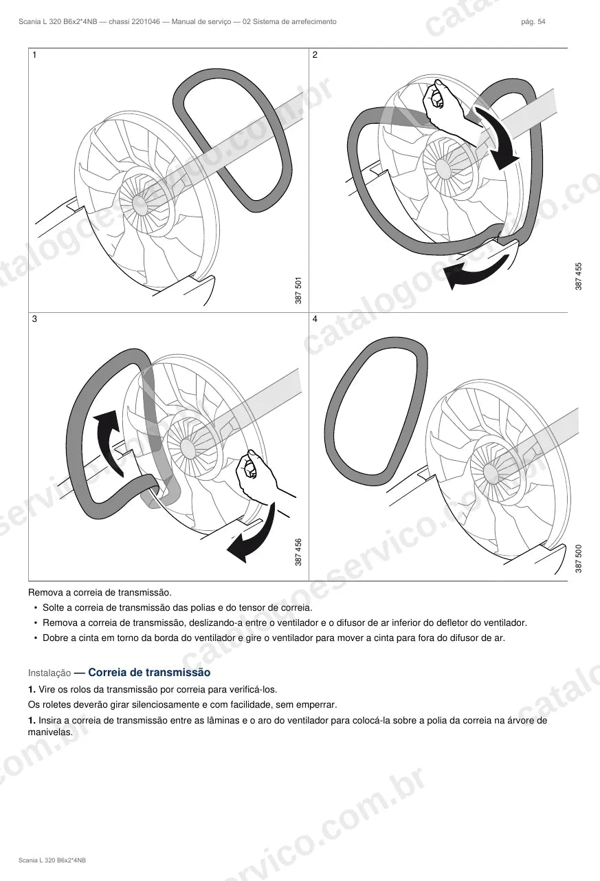 Ilustração do grupo sistema de arrefecimento no Manual de Serviço Scania L 320