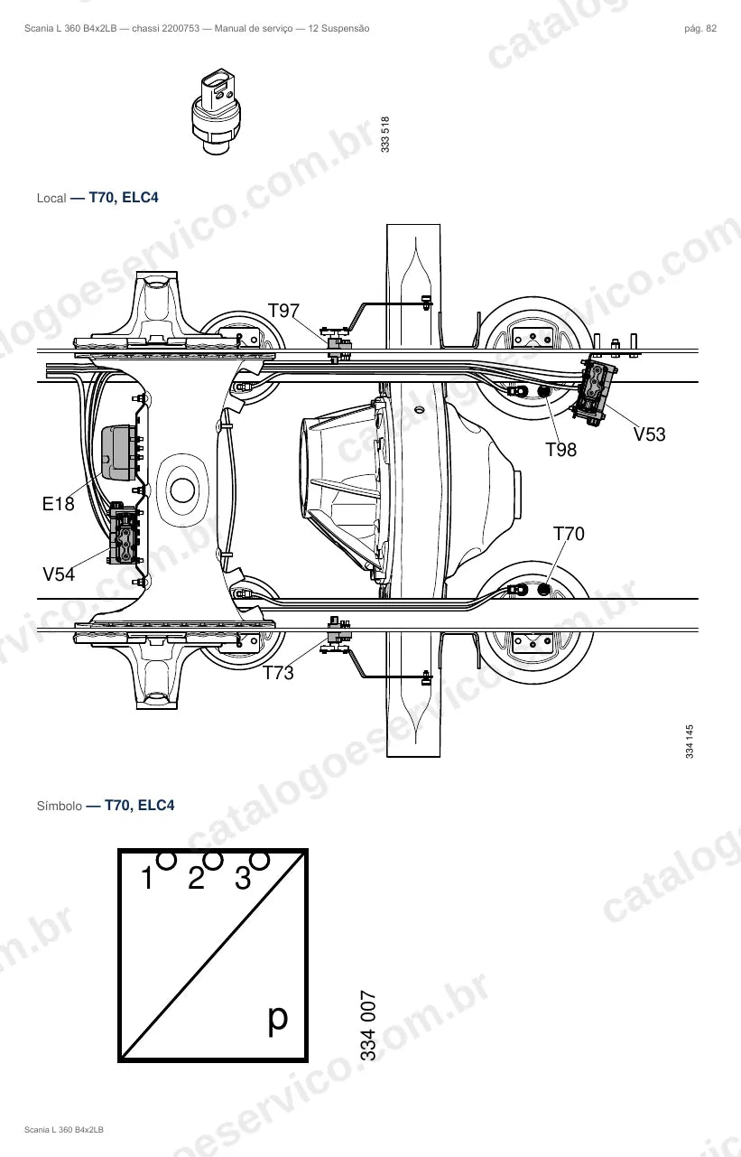 Ilustração do grupo suspensão no Manual de Serviço Scania L 360