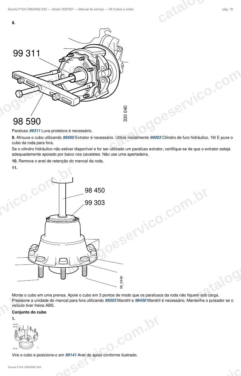 Ilustração do grupo cubos de roda no Manual de Serviço Scania P 124