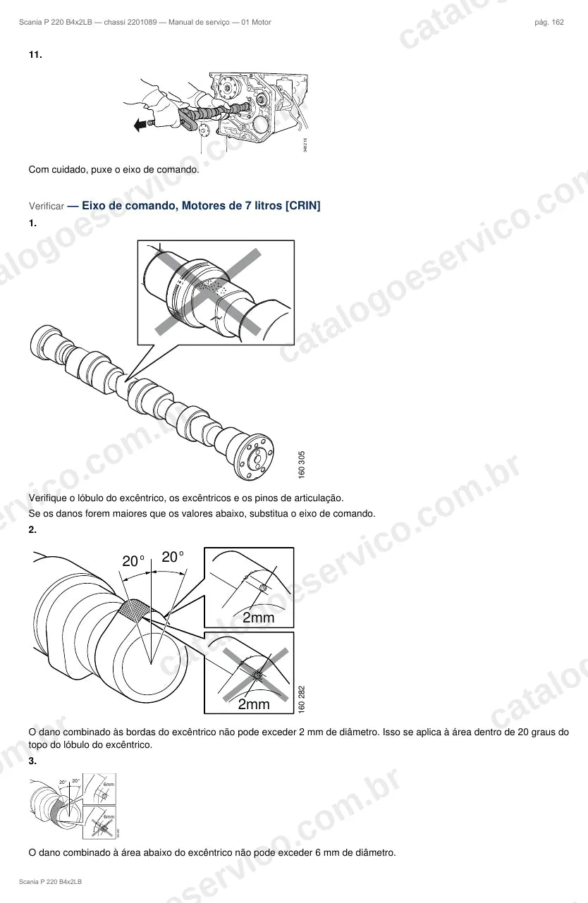 Ilustração do grupo motor no Manual de Serviço Scania P 220