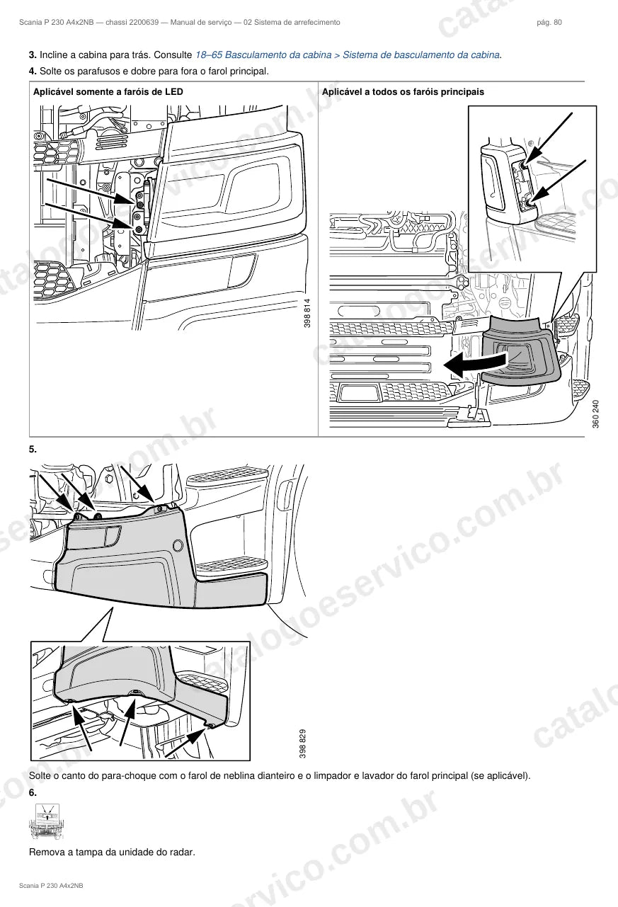 Ilustração do grupo sistema de arrefecimento no Manual de Serviço Scania P 230