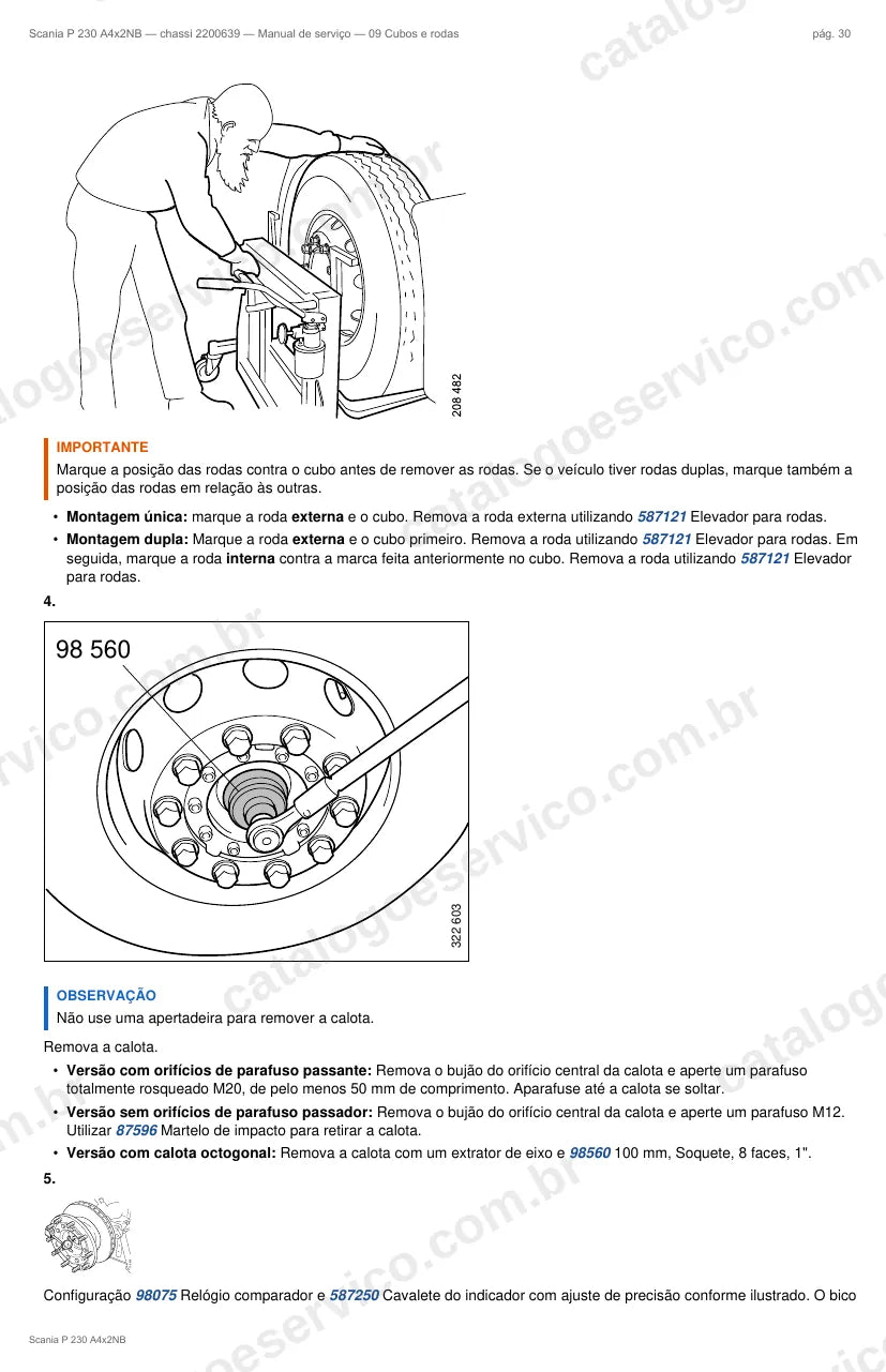 Ilustração do grupo cubos de roda no Manual de Serviço Scania P 230