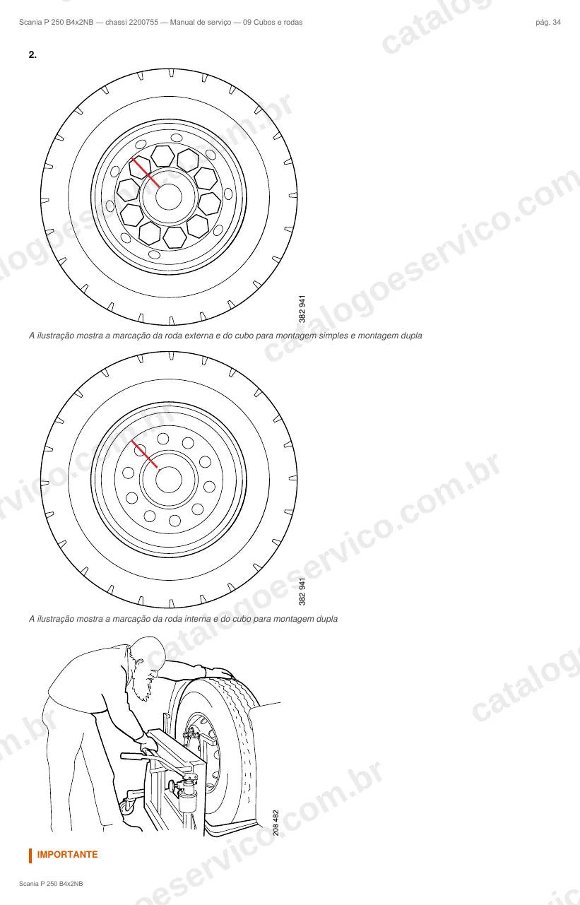 Ilustração do grupo cubos de roda no Manual de Serviço Scania P 250