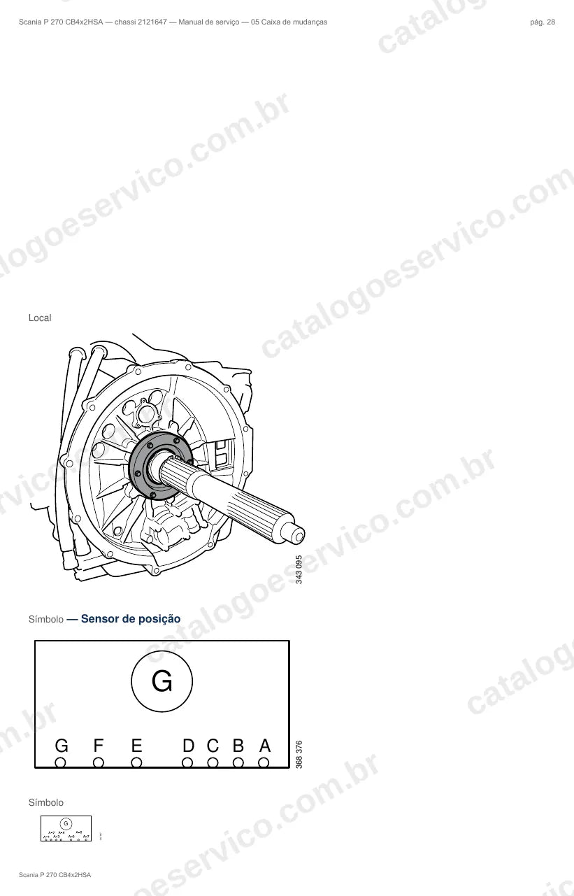Ilustração do grupo caixa de mudanças no Manual de Serviço Scania P 270