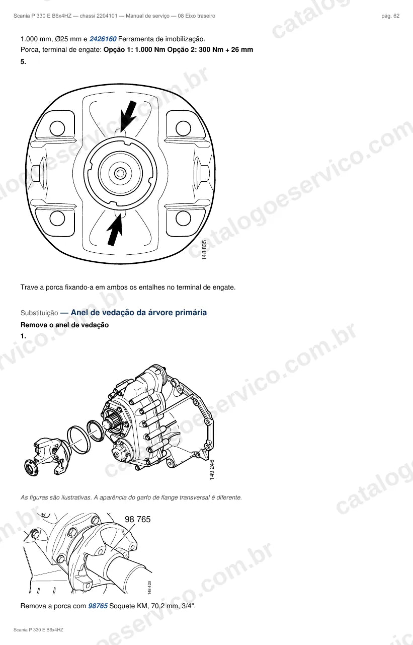 Ilustração do grupo eixo traseiro no Manual de Serviço Scania P 330