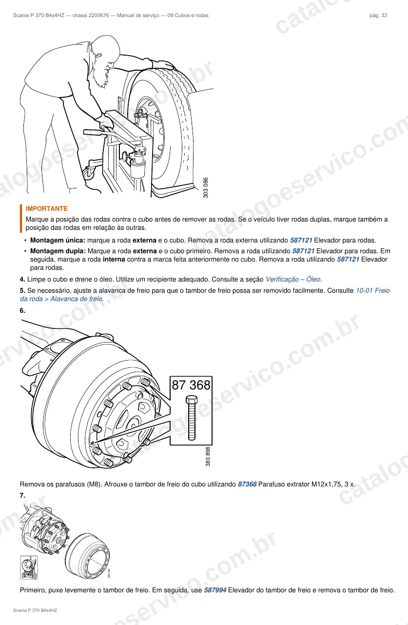 Ilustração do grupo cubos de roda no Manual de Serviço Scania P 370