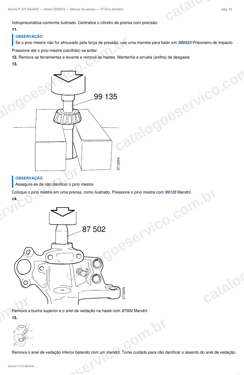 Ilustração do grupo eixo dianteiro no Manual de Serviço Scania P 370