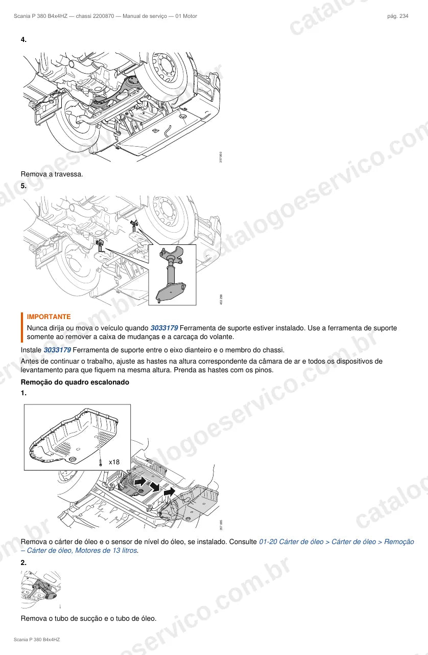 Ilustração do grupo motor no Manual de Serviço Scania P 380
