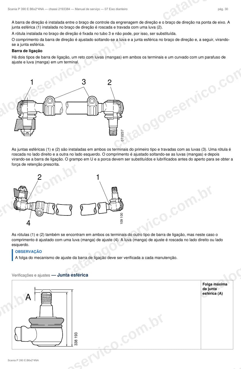Ilustração do grupo eixo dianteiro no Manual de Serviço Scania P 390
