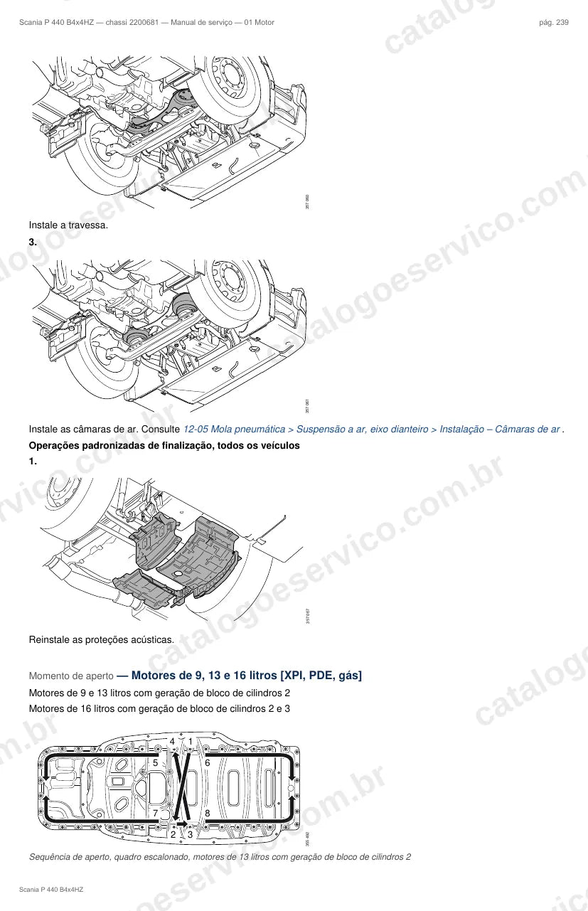 Ilustração do grupo motor no Manual de Serviço Scania P 440