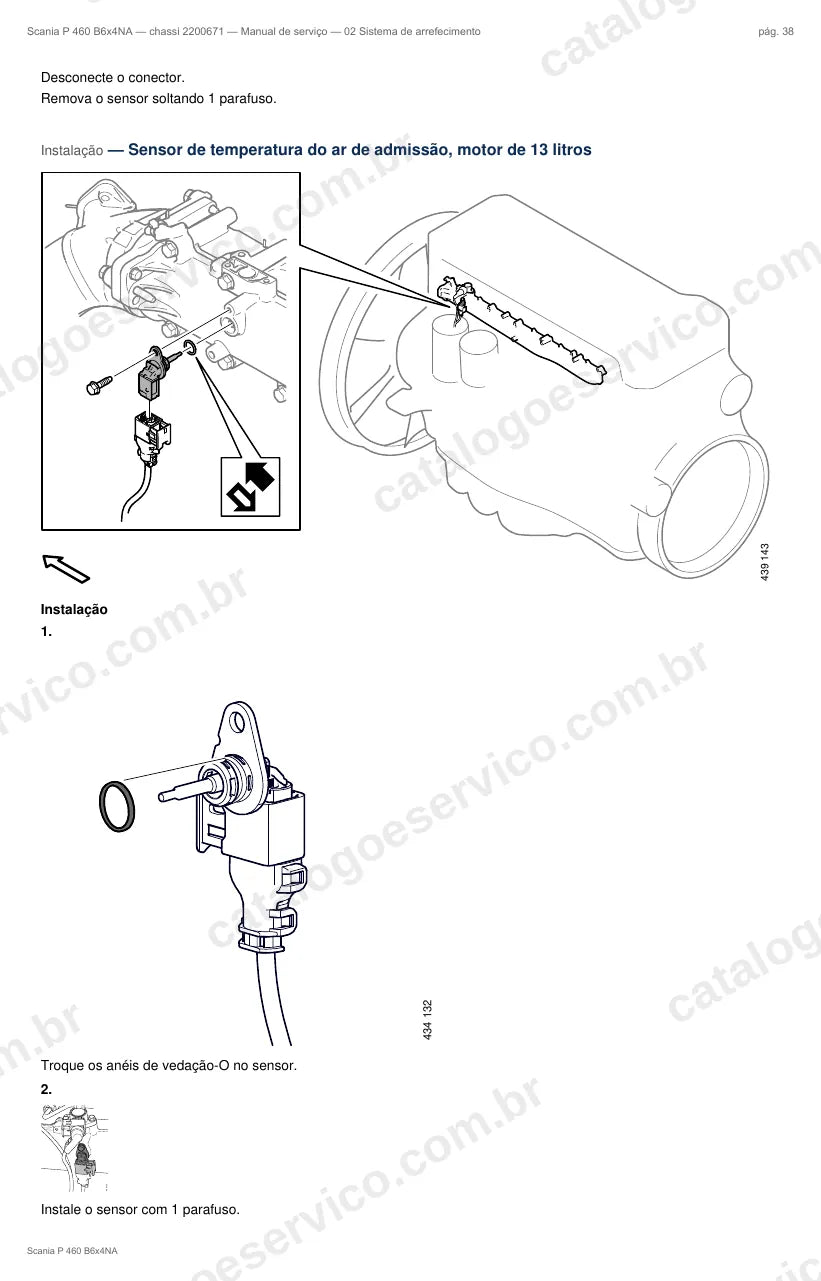 Ilustração do grupo sistema de arrefecimento no Manual de Serviço Scania P 460