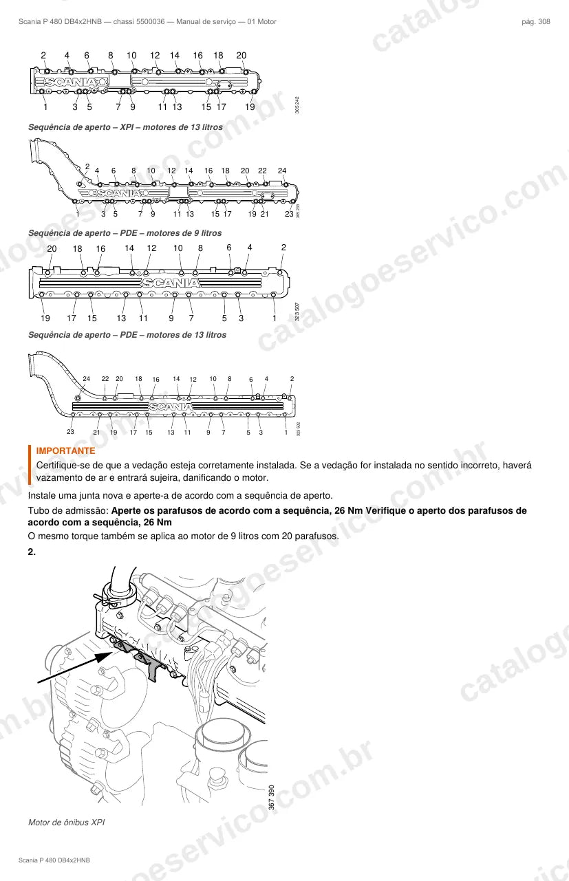 Ilustração do grupo motor no Manual de Serviço Scania P 480