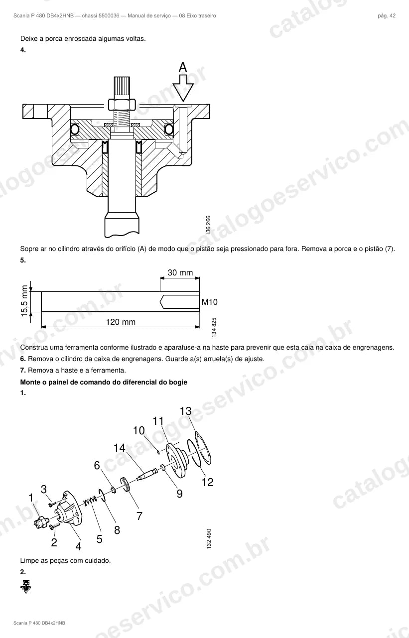 Ilustração do grupo eixo traseiro no Manual de Serviço Scania P 480