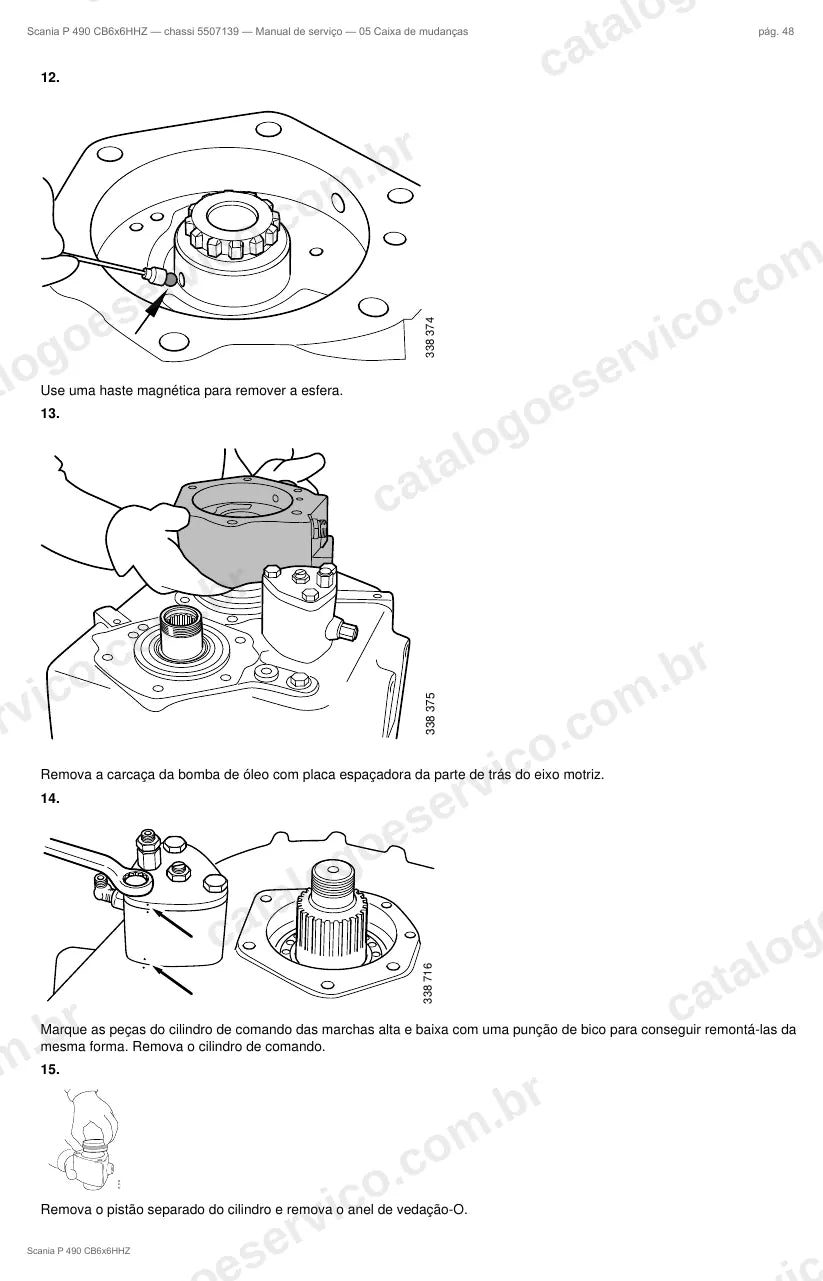 Ilustração do grupo caixa de mudanças no Manual de Serviço Scania P 490