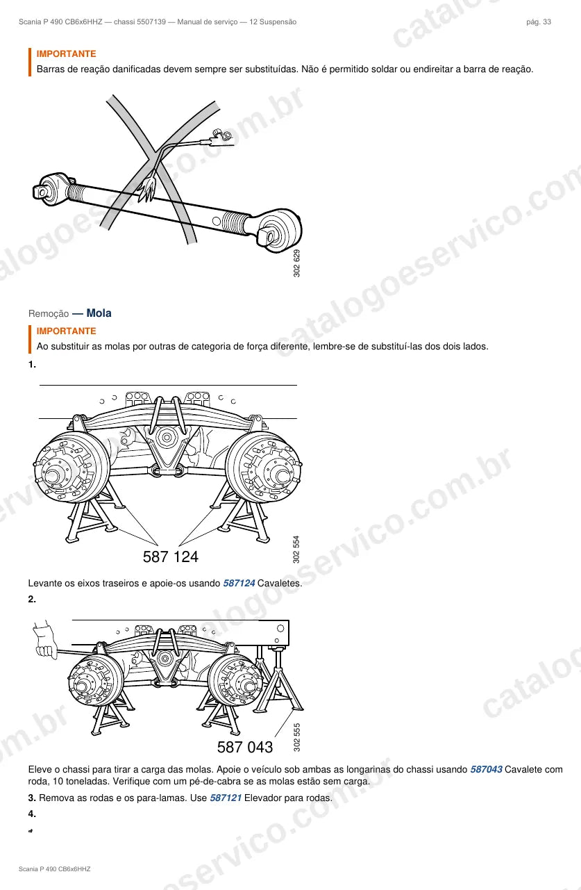 Ilustração do grupo suspensão no Manual de Serviço Scania P 490