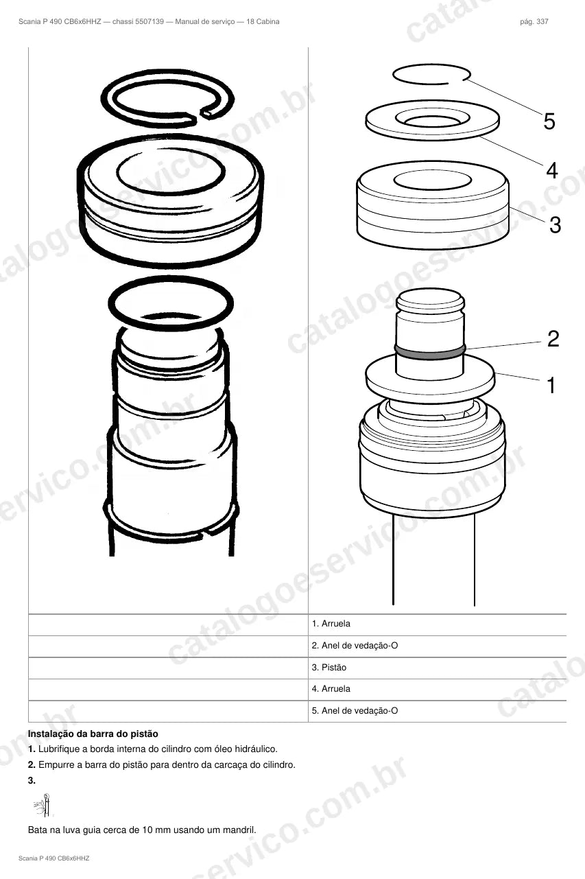 Ilustração do grupo cabine no Manual de Serviço Scania P 490