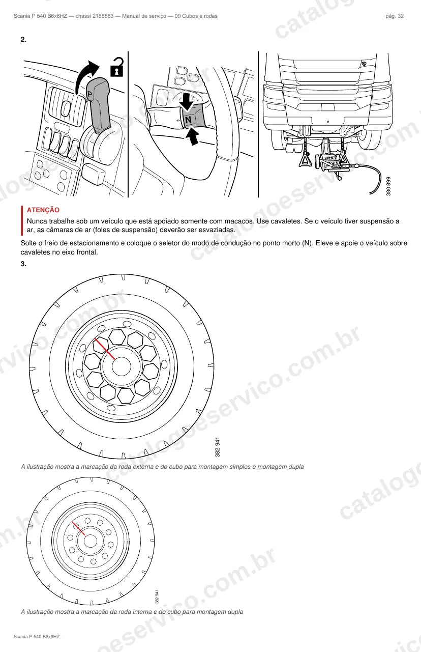Ilustração do grupo cubos de roda no Manual de Serviço Scania P 540