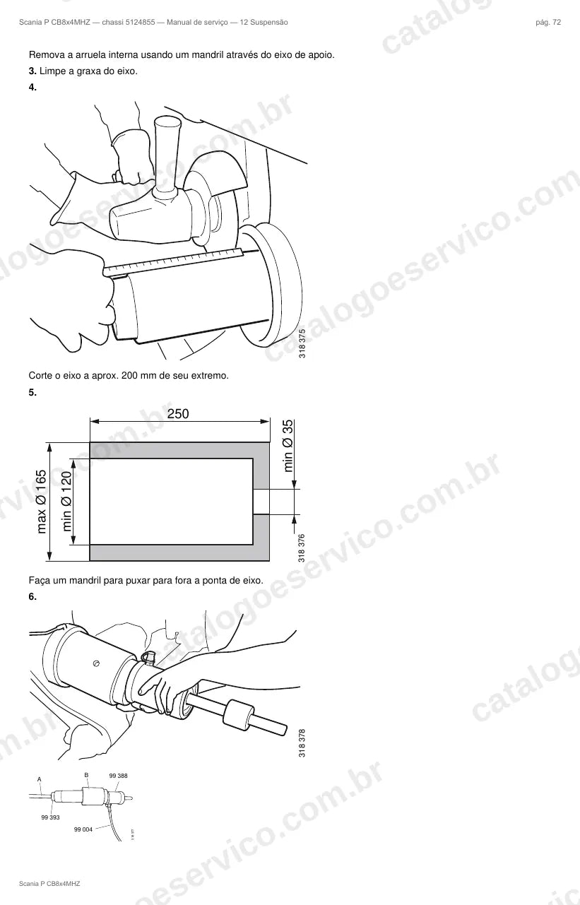 Ilustração do grupo suspensão no Manual de Serviço Scania P 730
