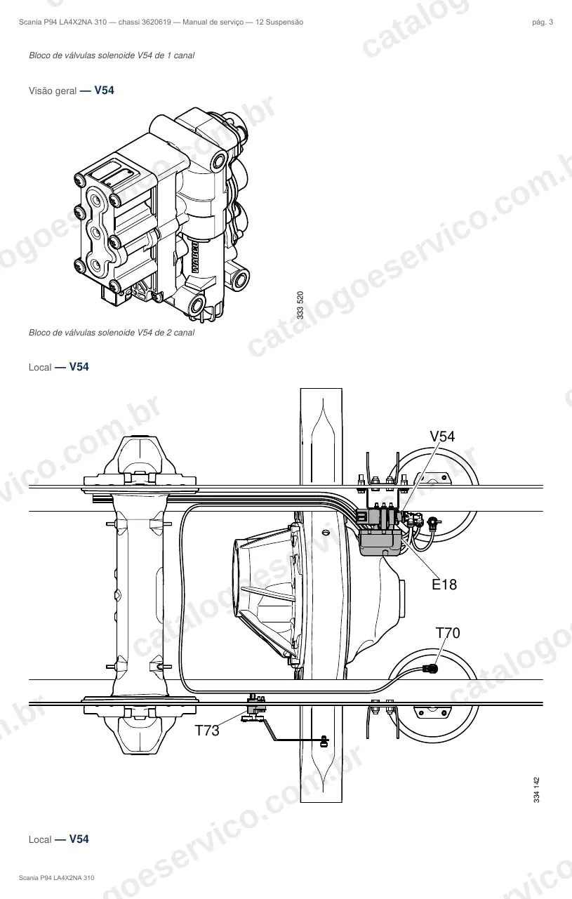 Ilustração do grupo suspensão no Manual de Serviço Scania P 94