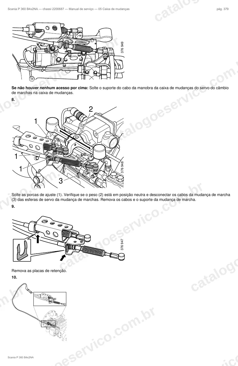 Ilustração do grupo caixa de mudanças no Manual de Serviço Scania P 360