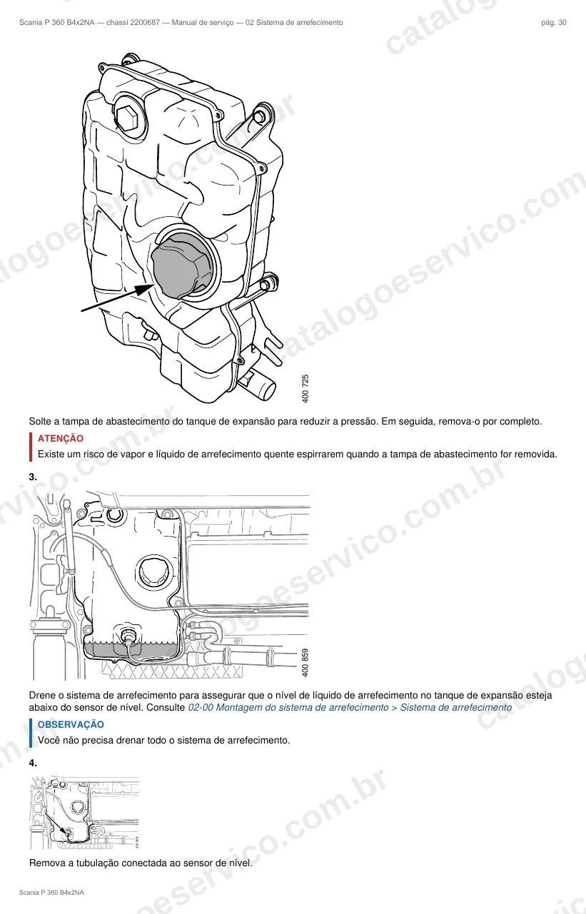Ilustração do grupo sistema de arrefecimento no Manual de Serviço Scania P 360