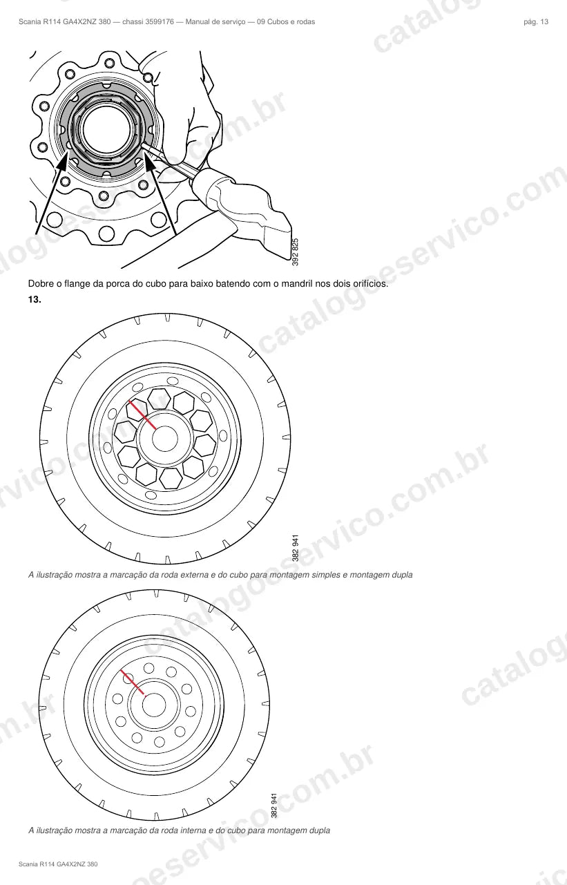 Ilustração do grupo cubos de roda no Manual de Serviço Scania R 114