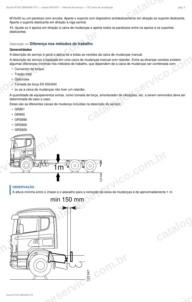 Ilustração do grupo caixa de mudanças no Manual de Serviço Scania R 124