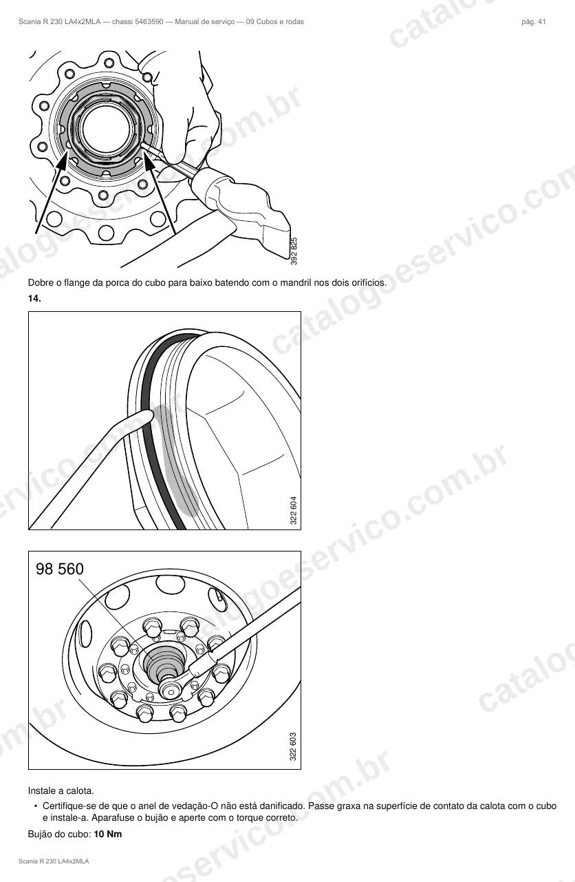 Ilustração do grupo cubos de roda no Manual de Serviço Scania R 230