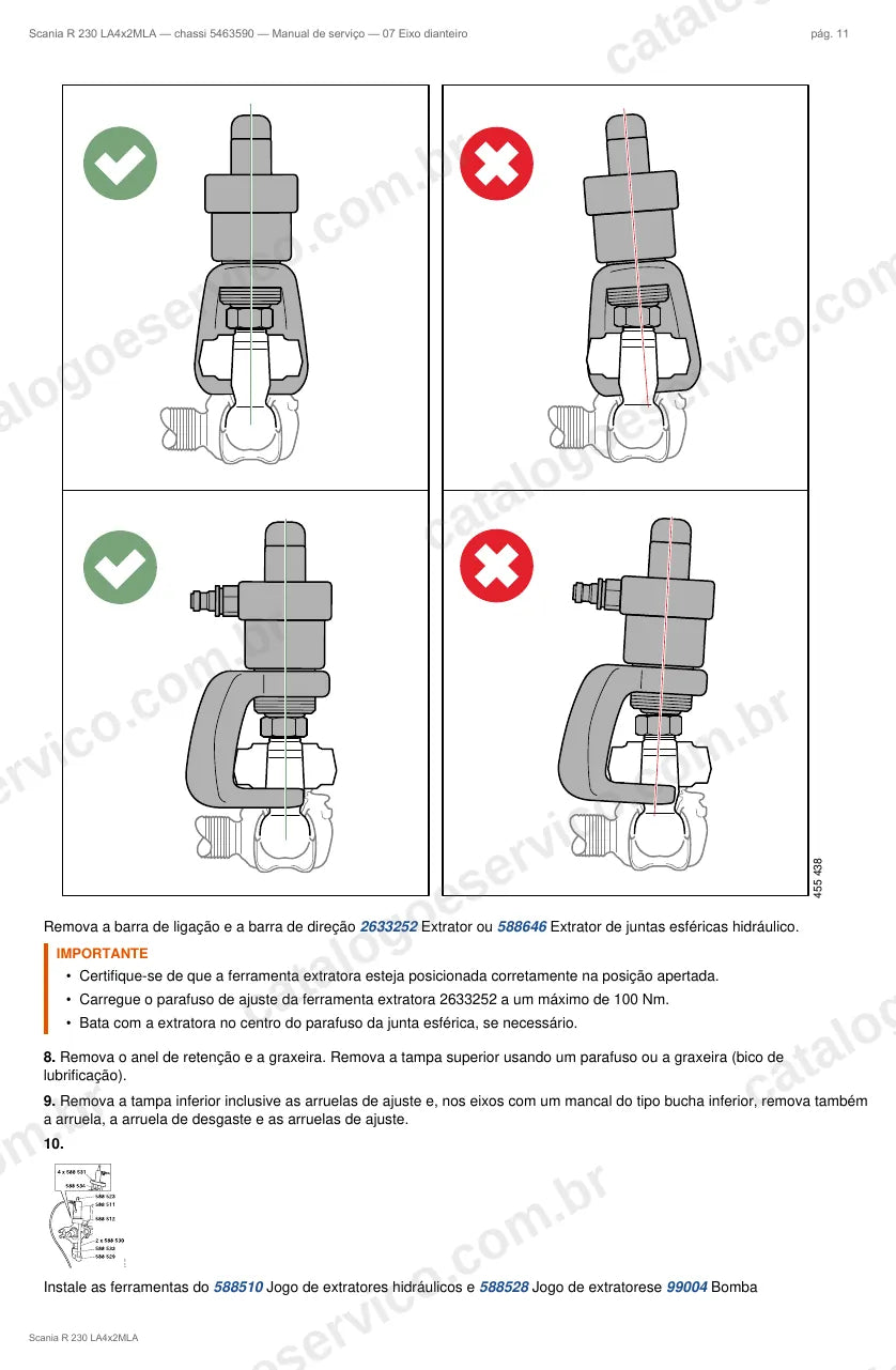 Ilustração do grupo eixo dianteiro no Manual de Serviço Scania R 230