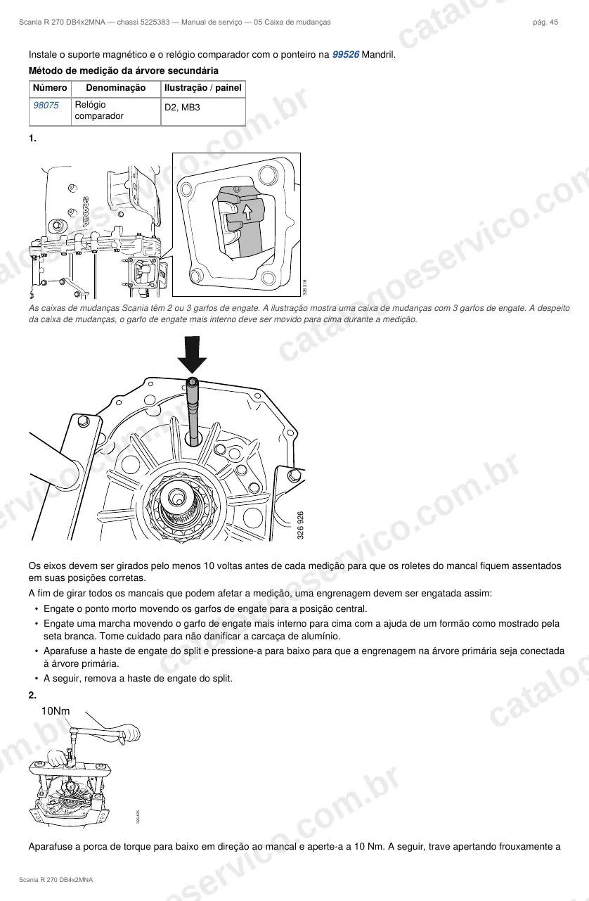 Ilustração do grupo caixa de mudanças no Manual de Serviço Scania R 270