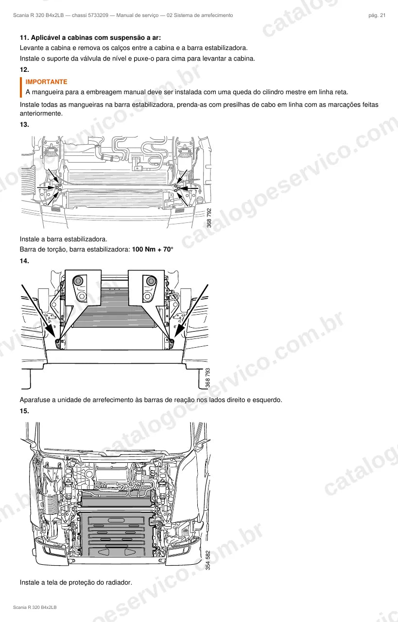 Ilustração do grupo sistema de arrefecimento no Manual de Serviço Scania R 320