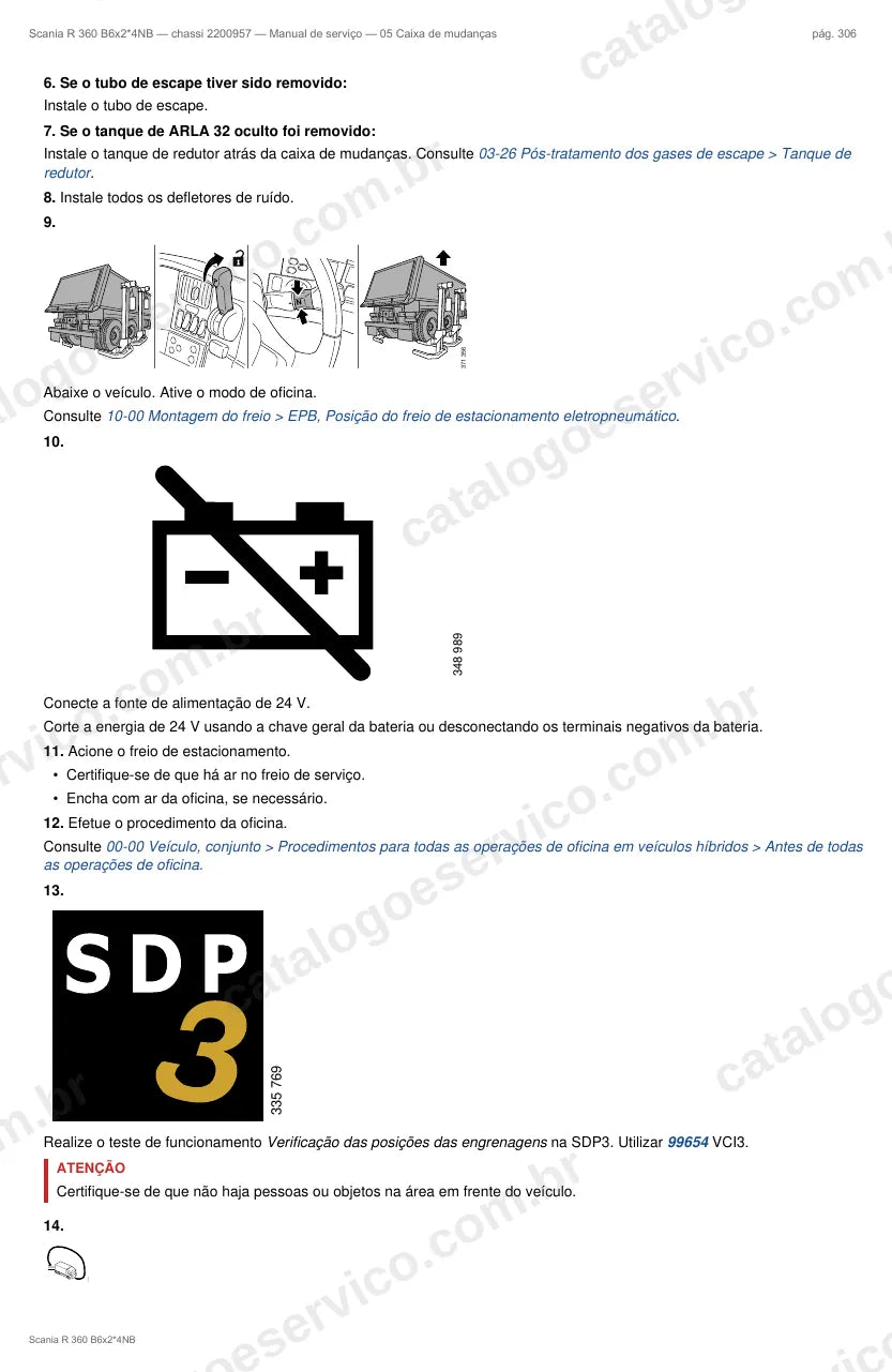 Ilustração do grupo caixa de mudanças no Manual de Serviço Scania R 360