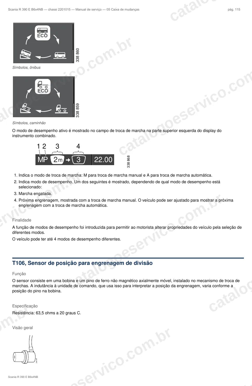 Ilustração do grupo caixa de mudanças no Manual de Serviço Scania R 390