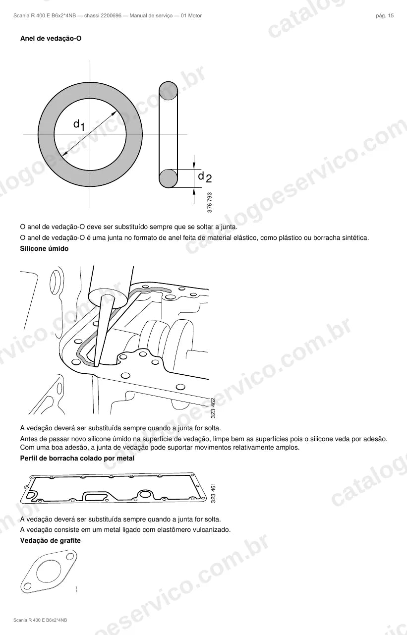 Ilustração do grupo motor no Manual de Serviço Scania R 400