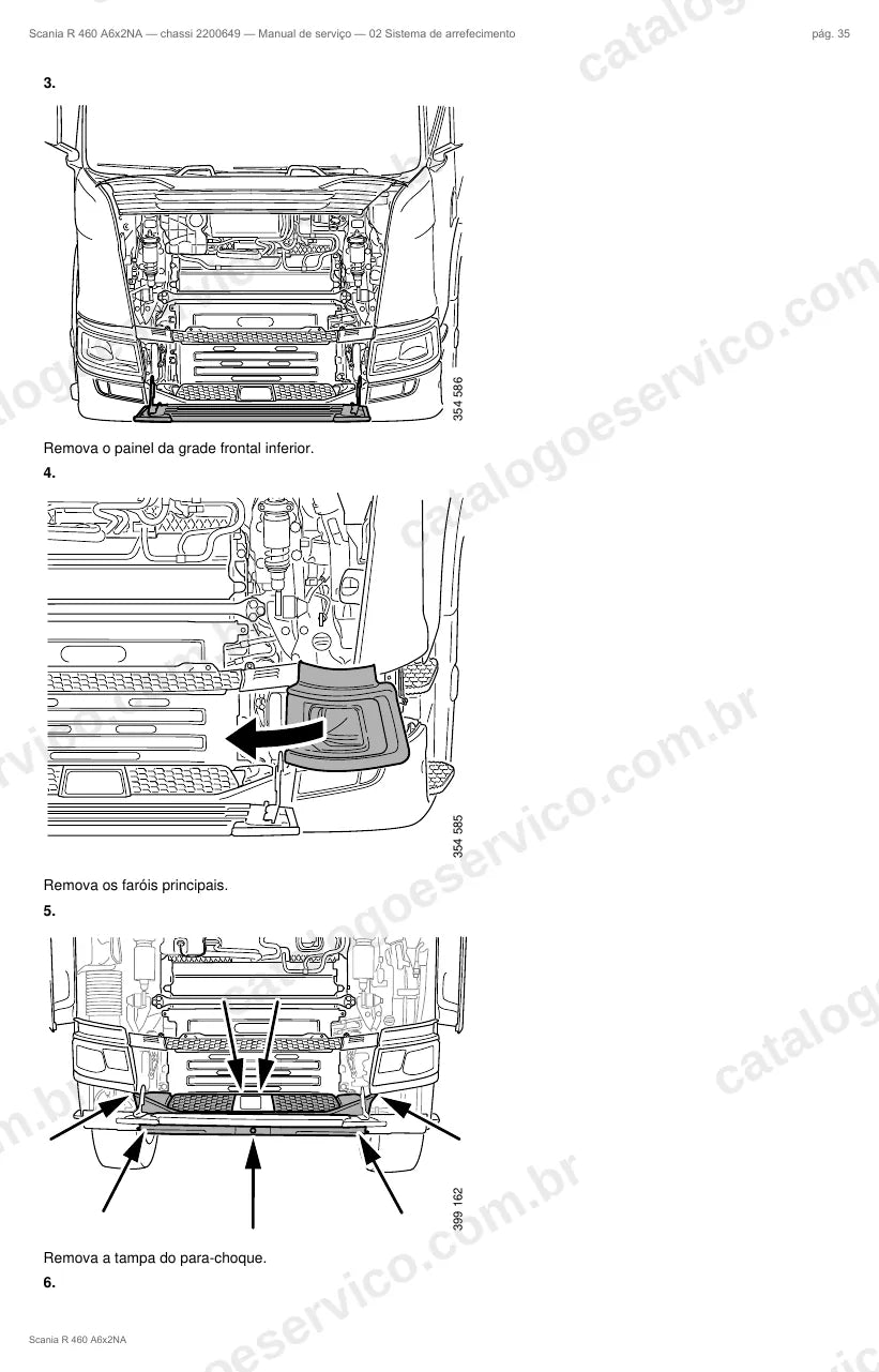Ilustração do grupo sistema de arrefecimento no Manual de Serviço Scania R 460