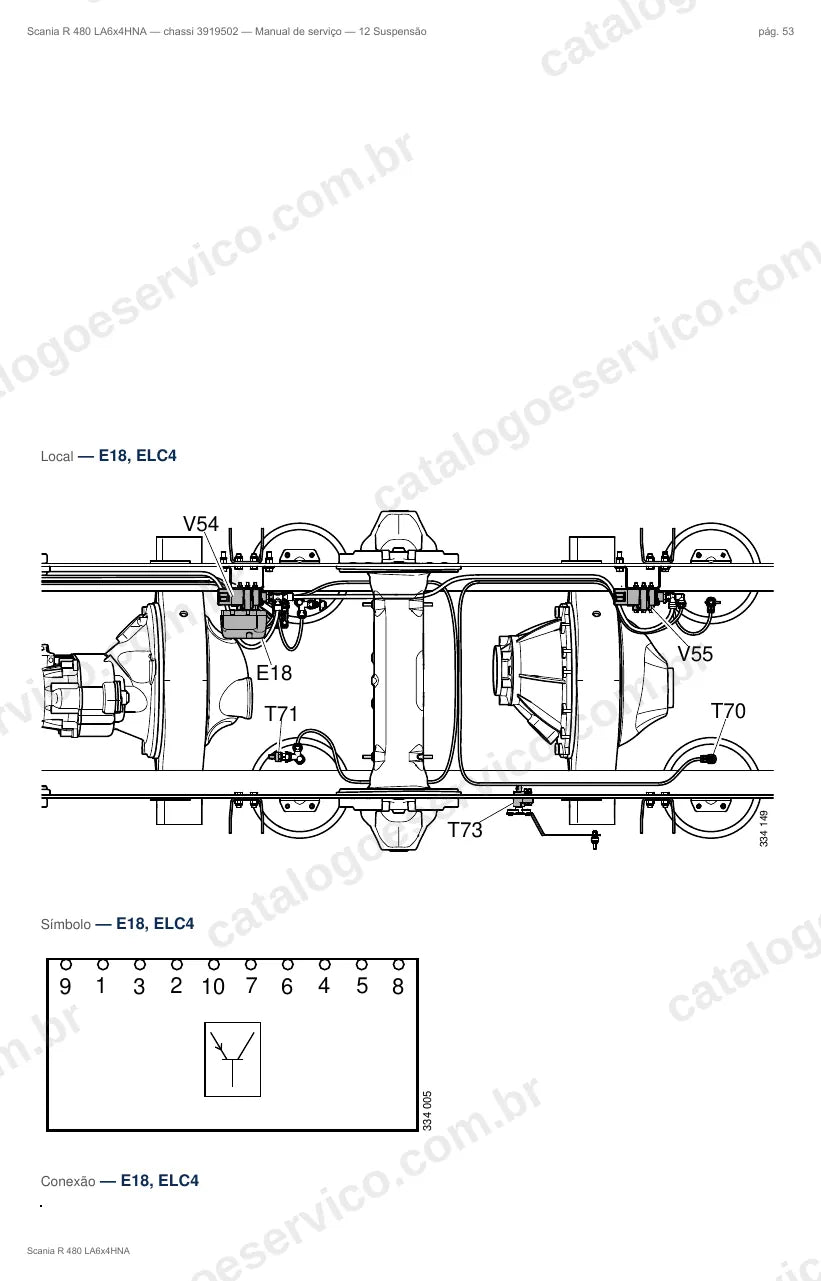 Ilustração do grupo suspensão no Manual de Serviço Scania R 480