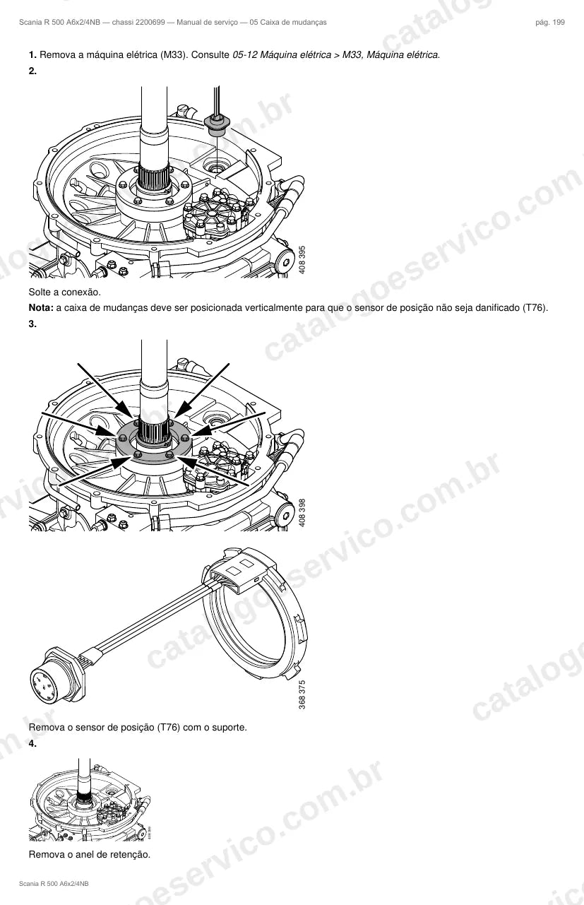 Ilustração do grupo caixa de mudanças no Manual de Serviço Scania R 500