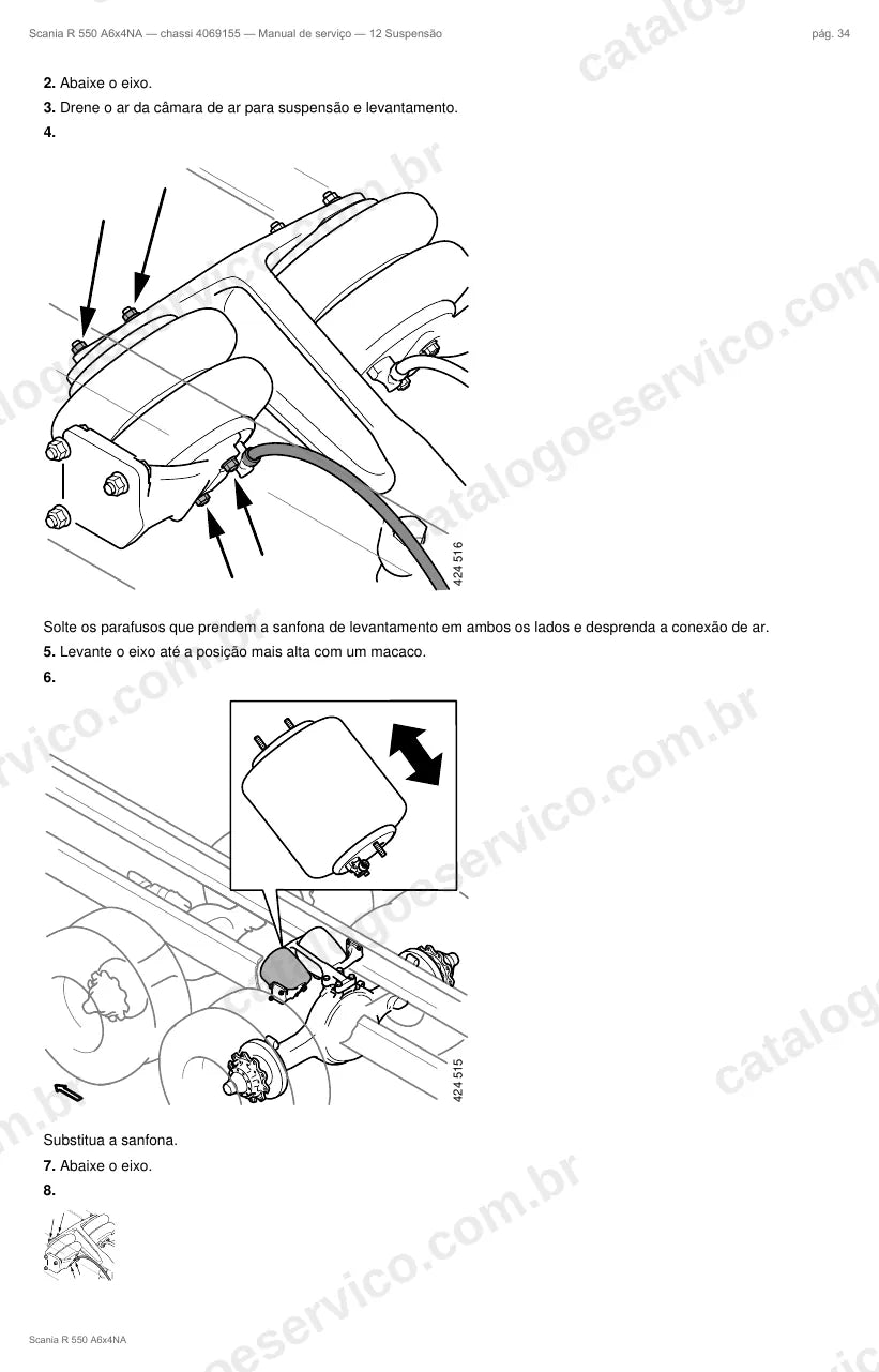 Ilustração do grupo suspensão no Manual de Serviço Scania R 550