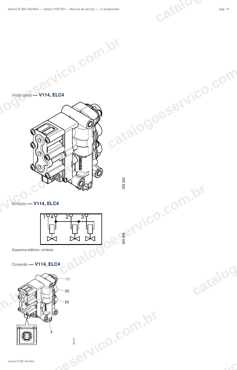 Ilustração do grupo suspensão no Manual de Serviço Scania R 580