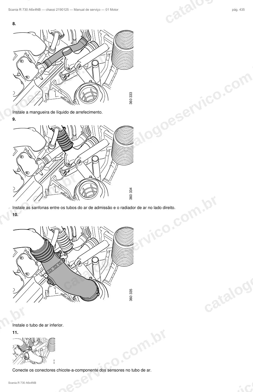 Ilustração do grupo motor no Manual de Serviço Scania R 730